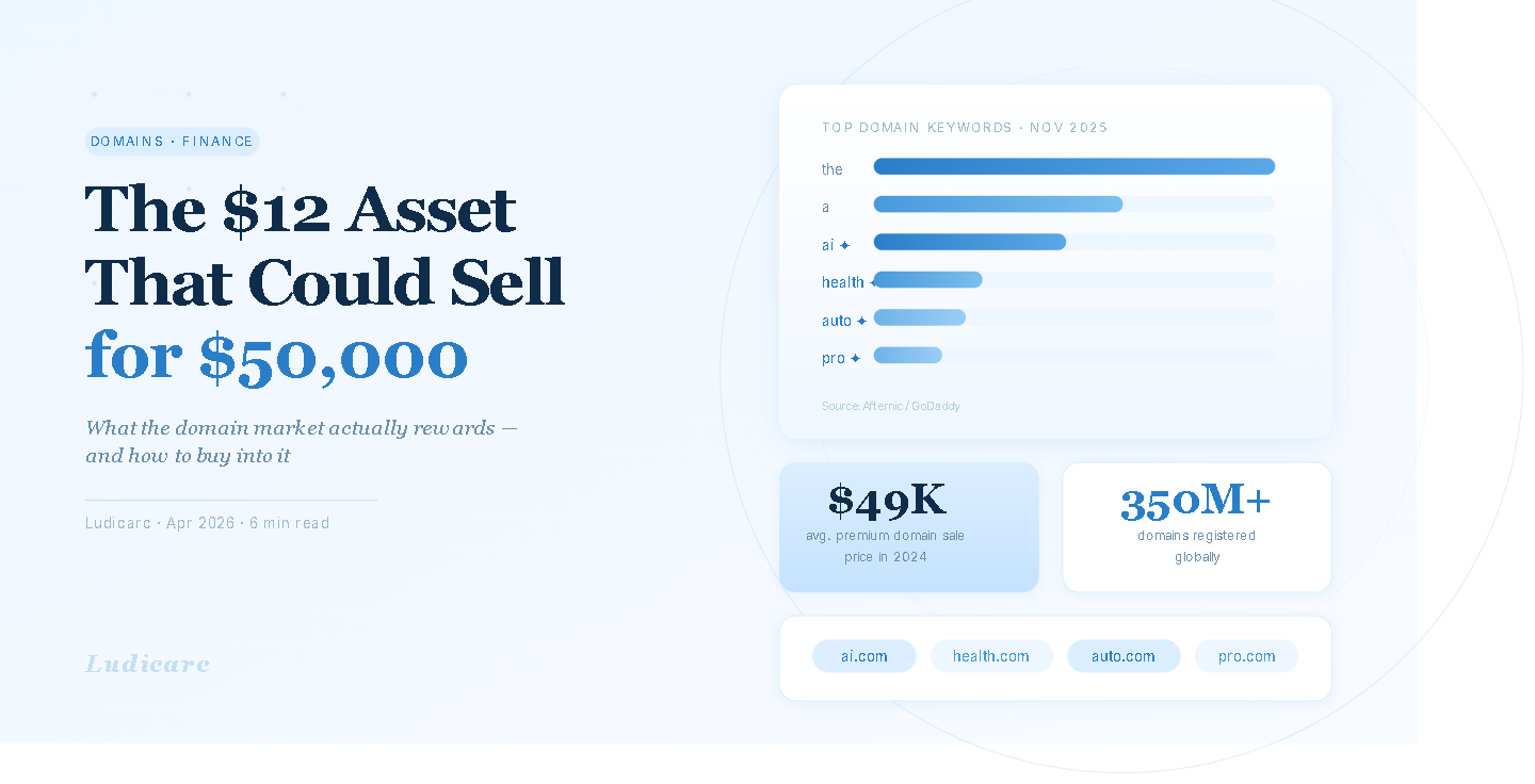 The $12 Asset That Could Sell for $50,000