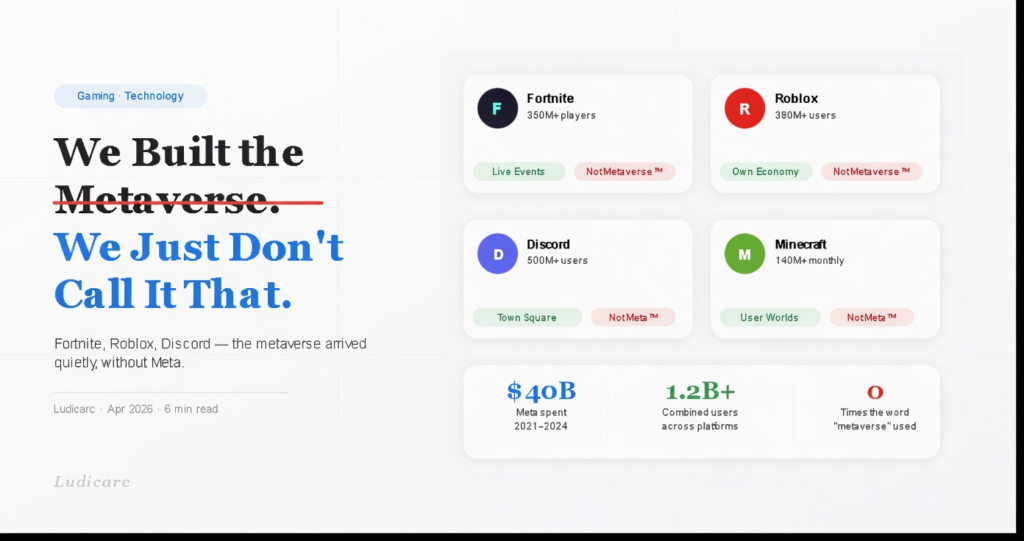 We Built the Metaverse. We Just Don’t Call It That Anymore.